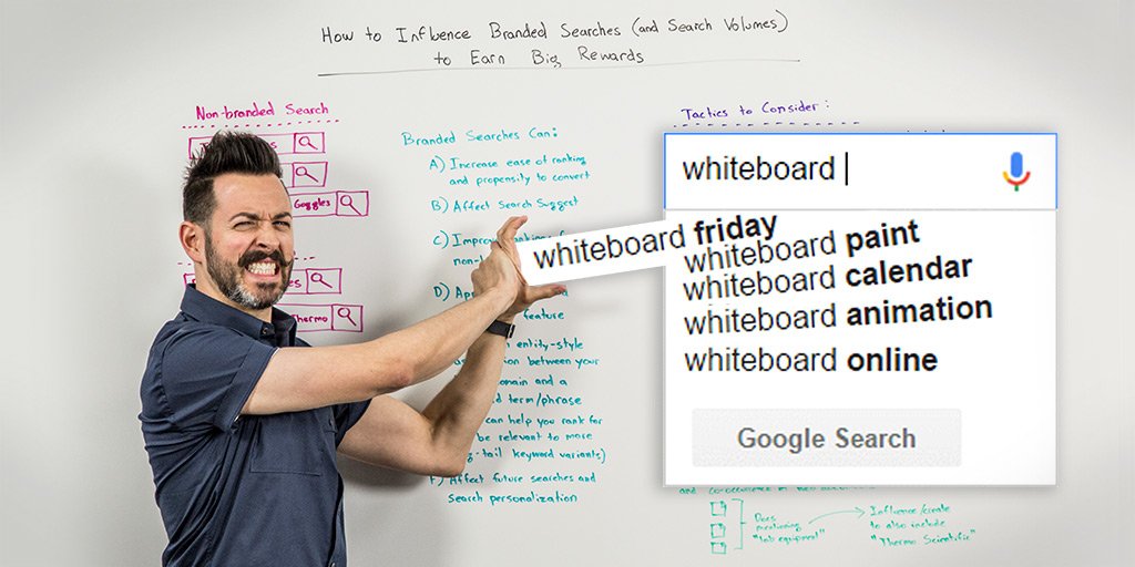 How to Influence Branded Searches &amp; Search Volumes to Earn Big Rewards - WBF By <a href="/randfish/">Rand Fishkin (follow @randderuiter on Threads)</a> mz.cm/1NEktB1
