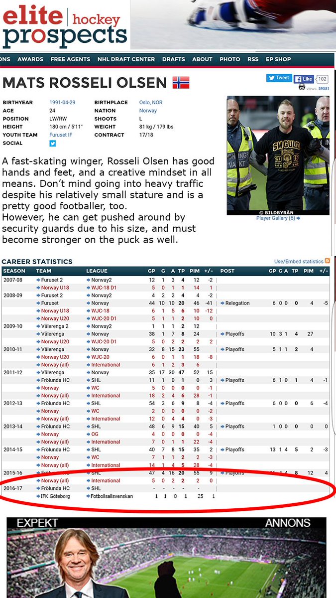 ajustdet's tweet photo. Såja, nu är även Rosselis eliteprospectsstats uppdaterade! #twittpuck #ifkgbg
@MRosseliOlsen
@eliteprospects https://t.co/Kmt6wBSHfO