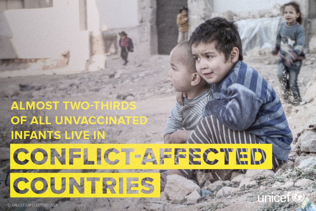 UNICEF tweet picture