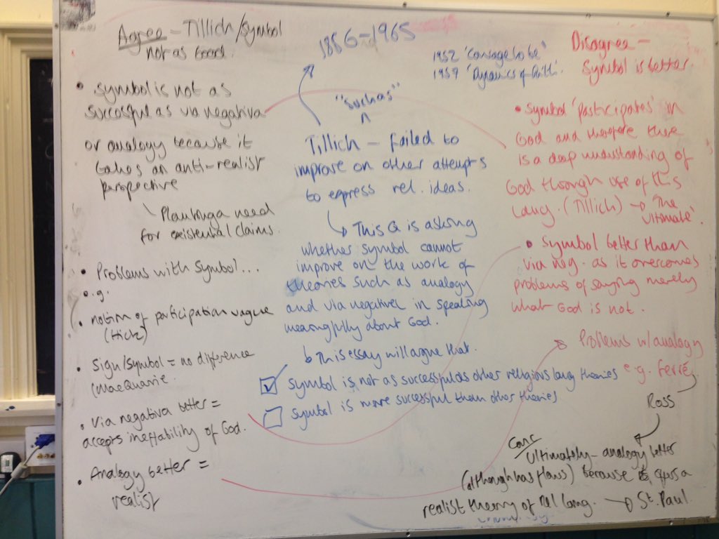 Essay on religious language