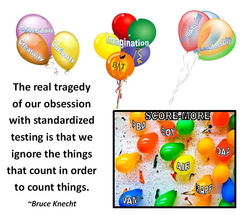 156Teacher's tweet photo. #TellPearson kids should never be #Tested2death @BadassTeachersA #TBATs @OhioBATs https://t.co/lBwgampmaV https://t.co/DRuO1PzKwj