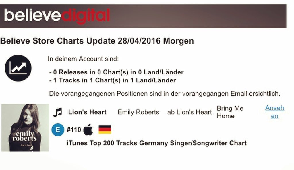 HomeStudiosHH's tweet photo. #110 in den iTunes Charts! Support: https://t.co/bNYQ4msx9Y https://t.co/JpfokglJxM