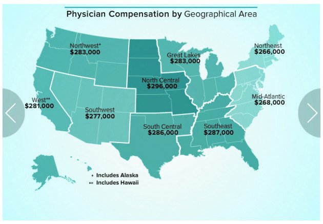mbjournal's tweet image. Mississippi’s doctors eighth-highest paid in nation msbusiness.com/?p=112207