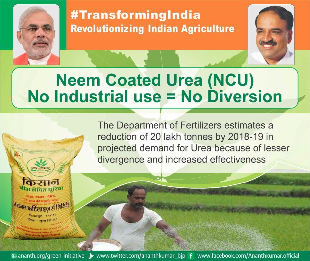 Neem 2024 coated urea