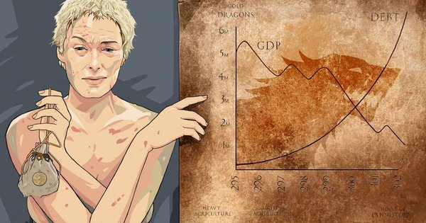 TheEconomist's tweet image. #GameOfThrones fans: we're recording a podcast on Westerosi economics with @profcarolyne. What's your question?