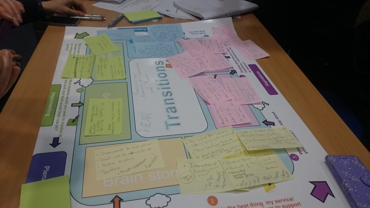 UoE_FCL's tweet photo. ...And here it is filled with ideas 👍👍 #ETstudents @THEMEStweets https://t.co/bhXKBMf46q