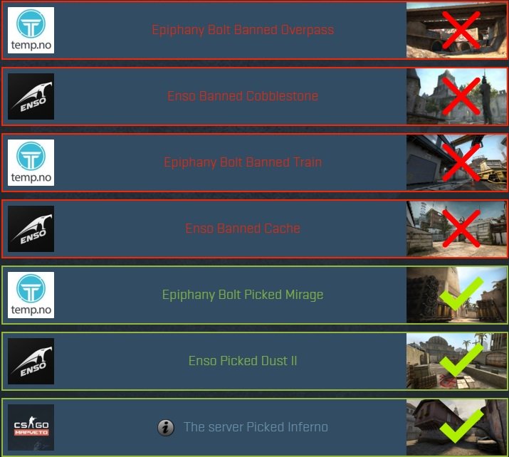 ItsGameOnGG's tweet photo. .@teamenso vs. @FollowEpiphany going live in a couple of minutes. Here's their veto.

https://t.co/21UDxsLtIk https://t.co/aRje552QoE