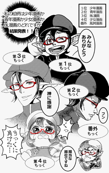 私の絵柄は少年漫画か青年漫画か少女漫画かbl漫画のどれですか を含むマンガ一覧 ツイコミ 仮