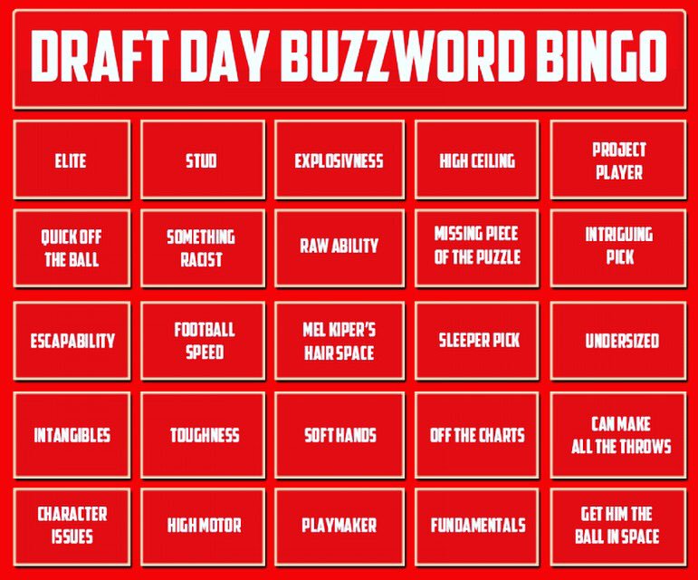 SportsLock's tweet image. "Bingo". Please Draft Responsibly. 🍻

#NFLDraft2016 #NFLDraft via @UPROXX