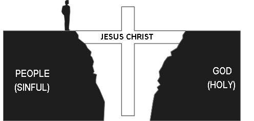 _OneNewMan's tweet photo. "For There Is One GOD! And One Mediator Between GOD And Men, The Man #JESUS-CHRIST!" #1Timo 2v5{KJV} #ThankYOUFather https://t.co/6mire983uK