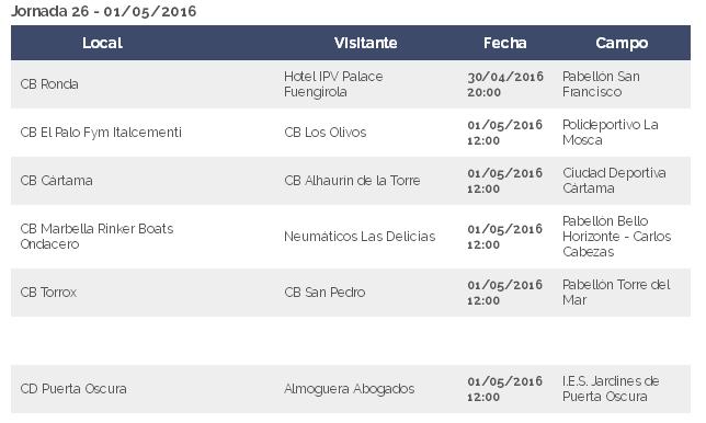 FAB_Malaga's tweet photo. #SenProvMas J.26 - Última jornada de liga con las 7 primeras plazas aún sin definir. ¡¡Espectáculo garantizado!! https://t.co/HElb5QGi4I