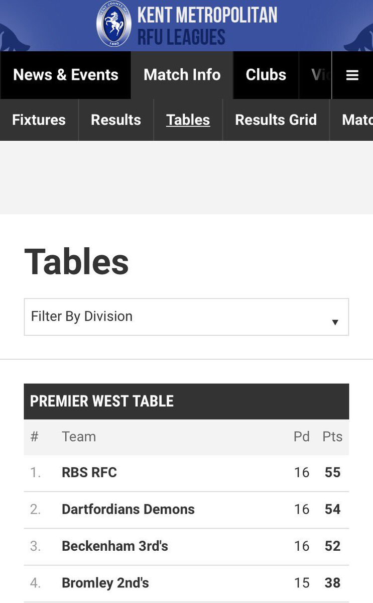 RBSRFC tweet picture