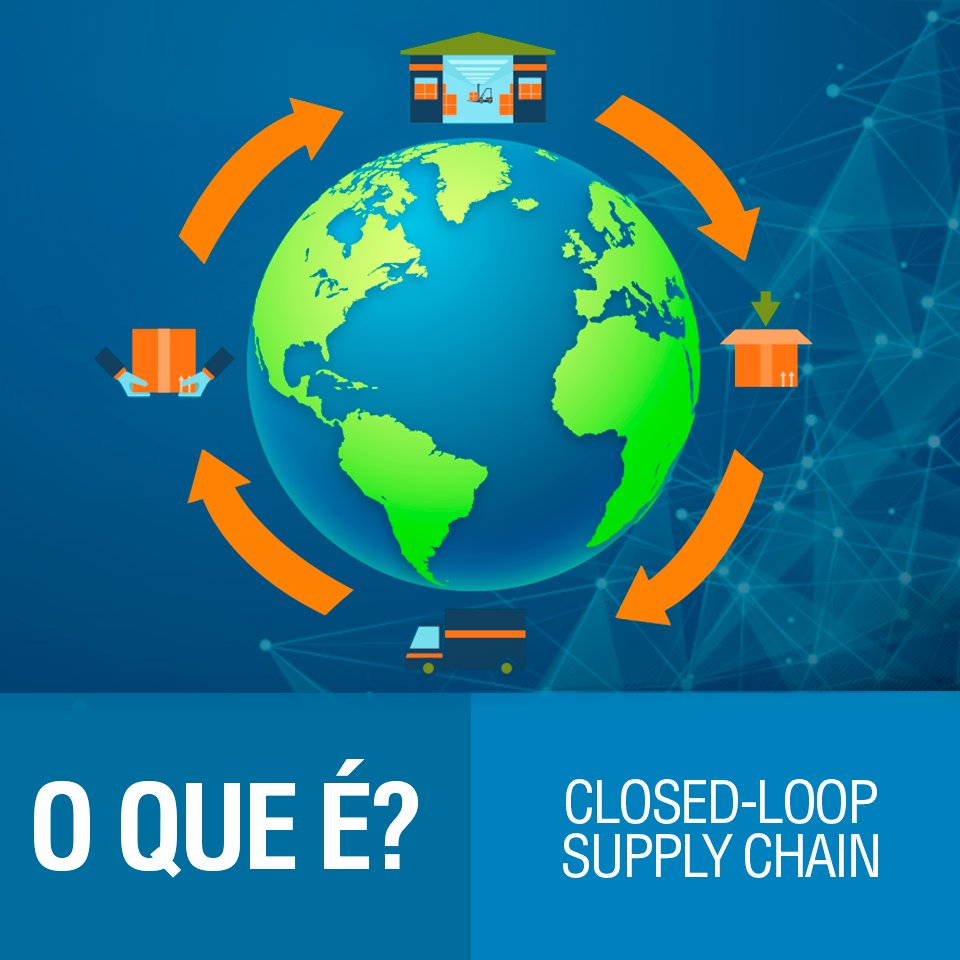 ciashop's tweet photo. Confira em: https://t.co/E5lD4jyLwV
#ecommerce #business #negócios #mkt #ciashop https://t.co/NeWbxLkfGx
