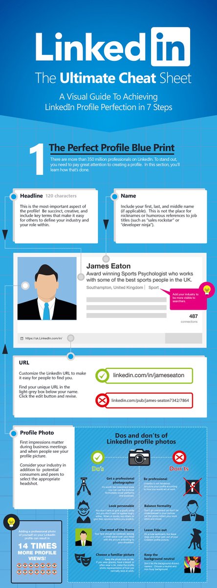 in need of a little LinkedIn love? Check out this Ultimate Cheat Sheet to perfect your profile! #usdcareers