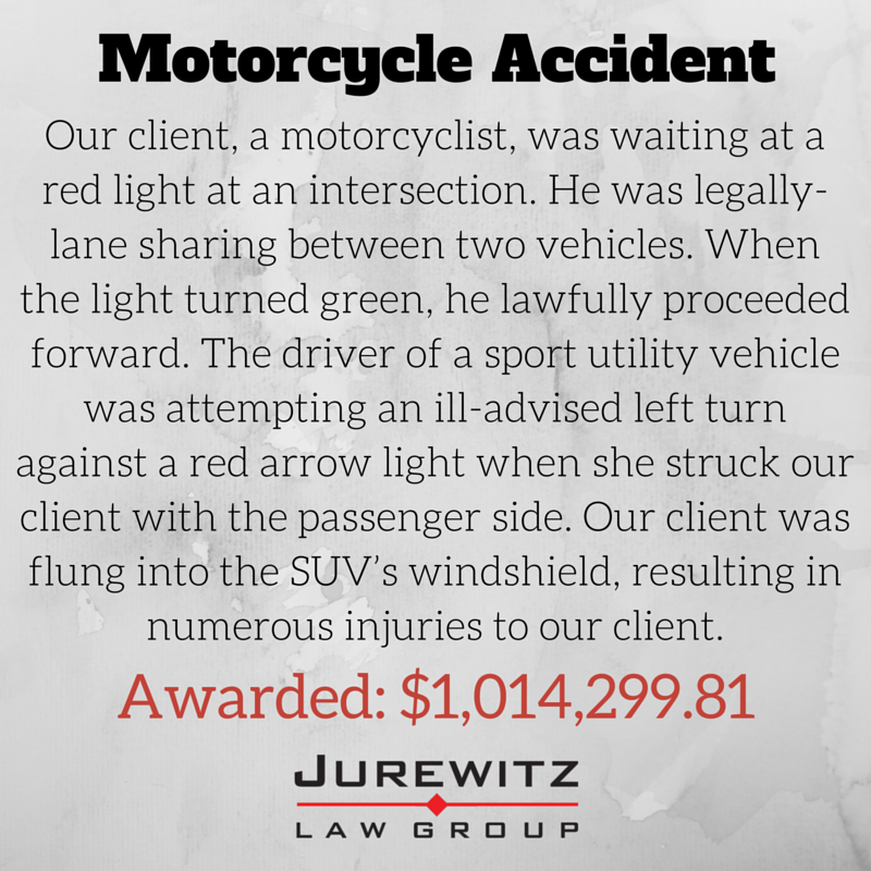 JurewitzLaw's tweet photo. We always do everything we can to ensure our clients get what they need! #MotorcycleAccident #CaseResult https://t.co/OIttSIqLKg