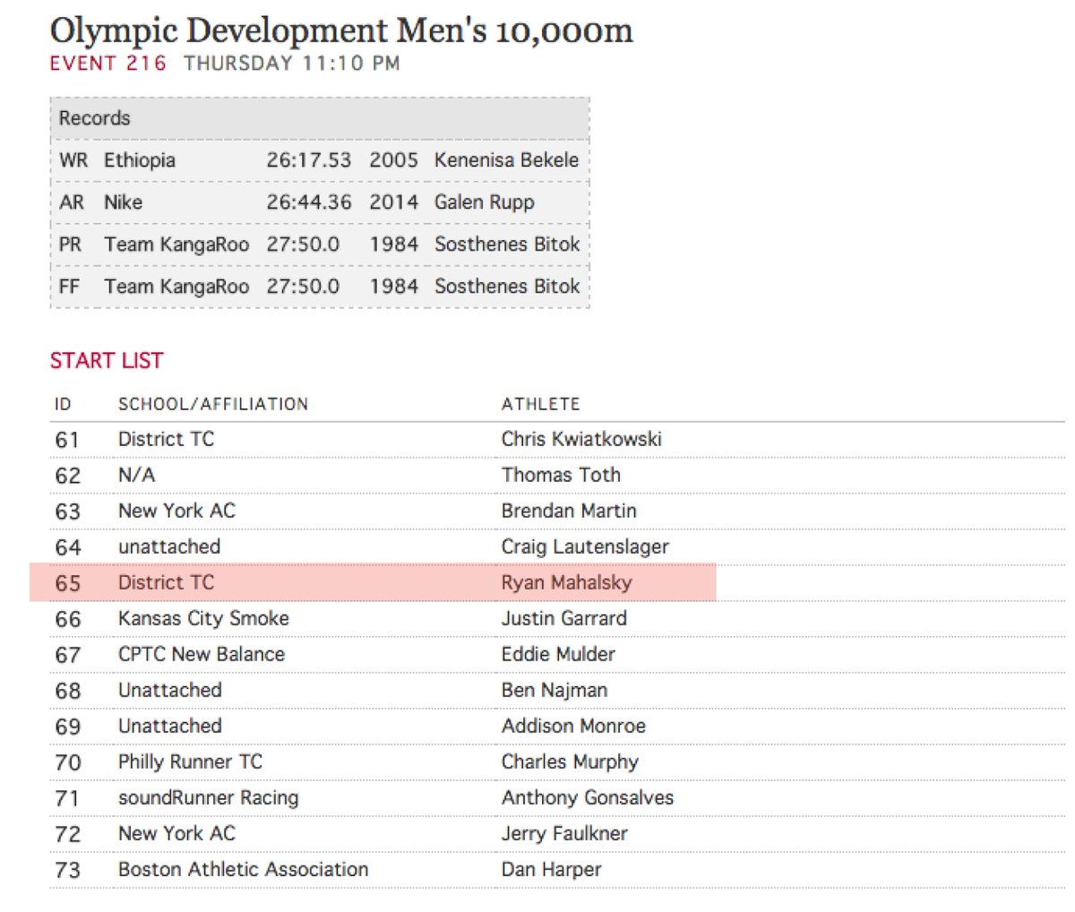 DistrictTC's tweet photo. #PennRelays Olympic Development Men's 10k 11:10 PM feat. DTC's Ryan Mahalsky streamin on @FloTrack #runDC #runDtC https://t.co/sZ1SYdCtsB