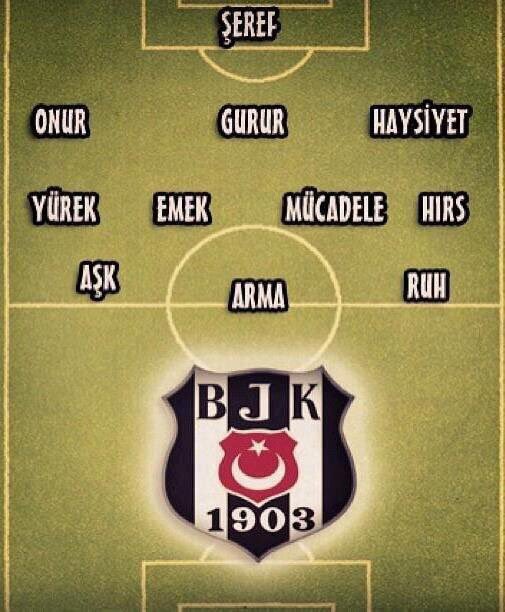 Beşiktaş'ımızın 1903 yılından bu zamana kadar değişmeyen ilk 11'i
#Seninle1Fazlayız