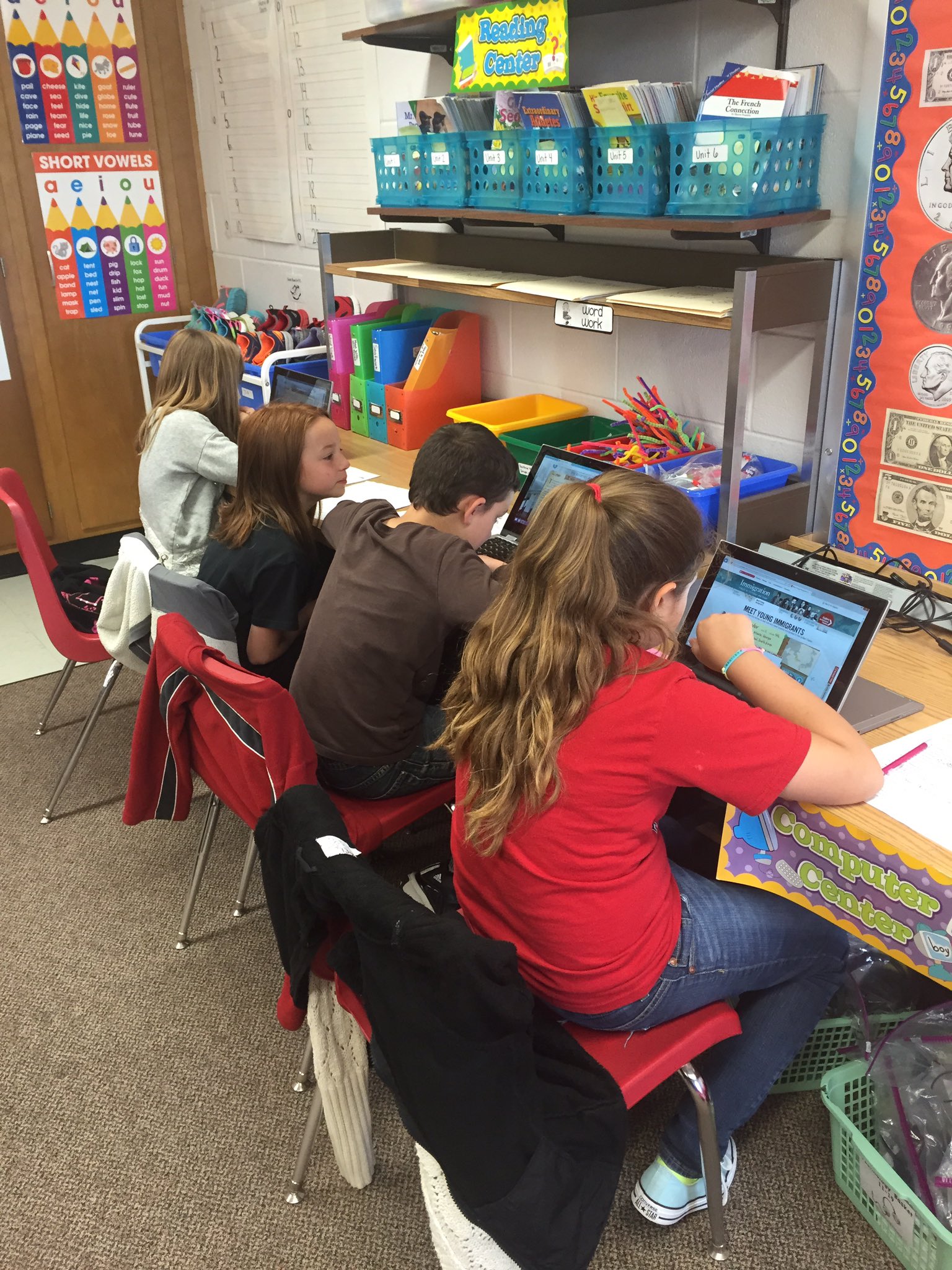 Rossville Schools on Twitter "Miss Russell's 3rd graders take an