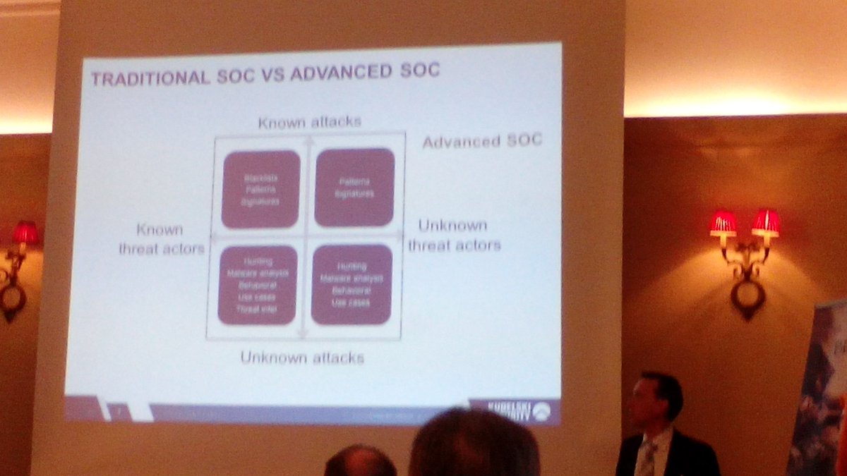 KrinBenji's tweet image. Attend this week in Geneva  #AdvancedSecurityAnalytics by @KudelskiSec &amp;amp; @RSAsecurity  #IntelligenceDrivenSecurity
