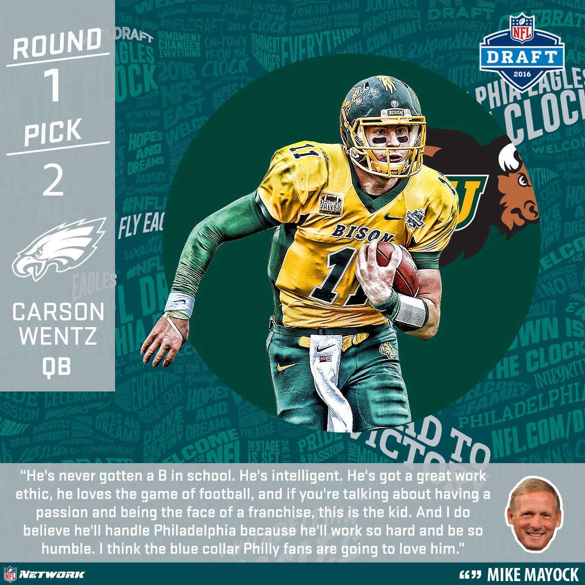 nflnetwork's tweet photo. The pick is in.

Carson Wentz is headed to Philly.

#NFLDraft https://t.co/Nqi9H3FkpN