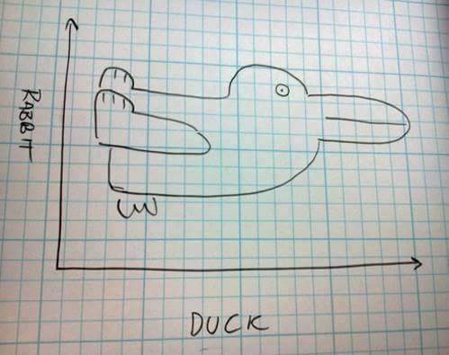 jPasteurv's tweet photo. Graph https://t.co/J5l48P3XjO