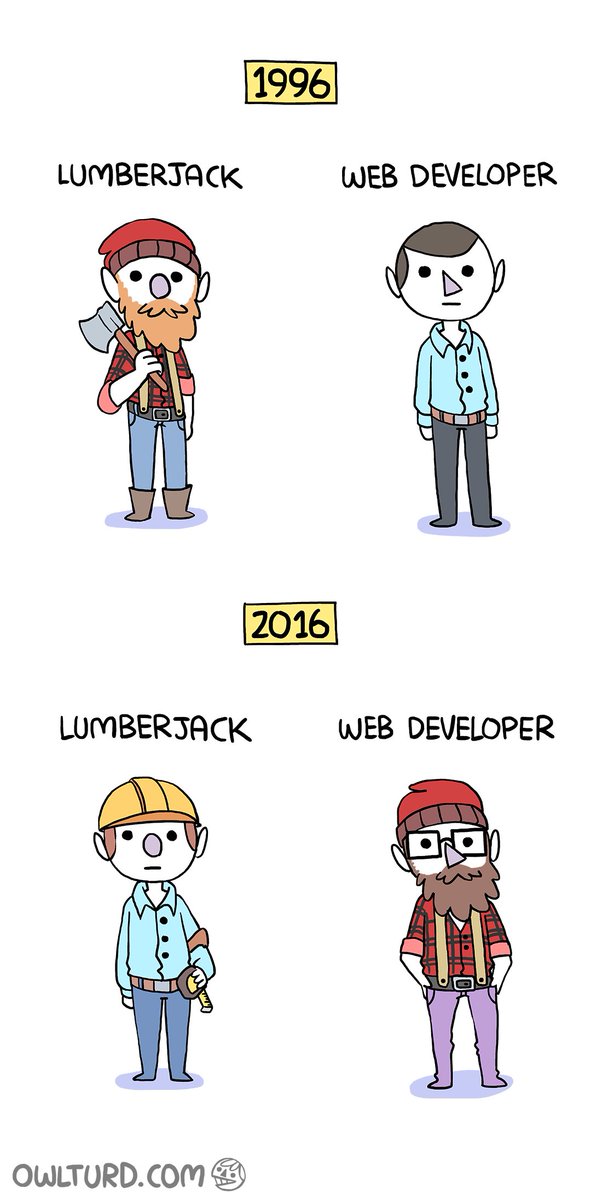 Web Developers v. Lumberjacks -- then and now

source: imgur.com/fDAoMw8