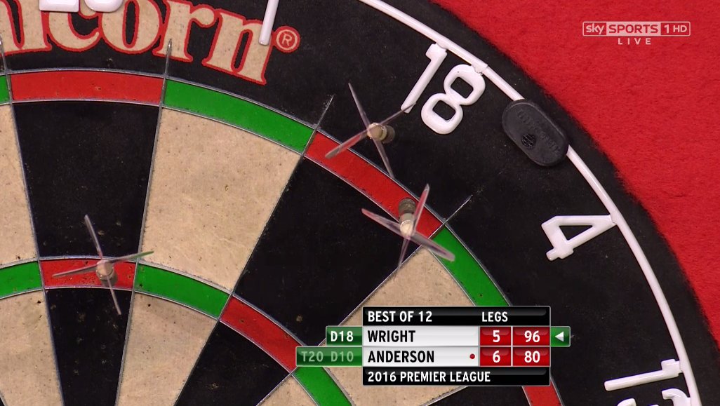 Sky Sports Darts on "Huge dart from Wright secures a deserved point. More here: https://t.co/bSSdgvf9EH #LoveTheDarts https://t.co/dVmZRdKg7L" / Twitter