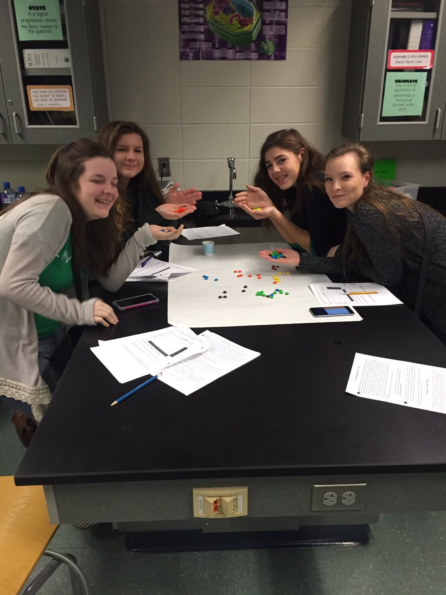 KnightBio's tweet photo. #ReflectiveThursday Remember these activities? #perrychat #havingfunwhilelearning #pmhsbio #thoseweregooddays โบ๏ธ https://t.co/0qPmIMHEpW