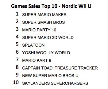 Voir l'image sur Twitter