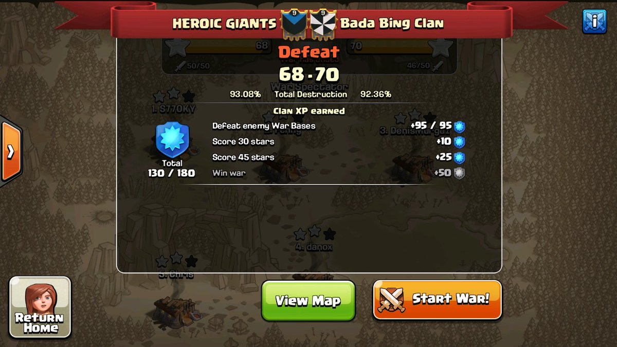 HighTideCOC's tweet photo. Fun random match...nice war Bada Bing! @Heroic_Giants @FPCWarResults https://t.co/NfL1fo7rfD