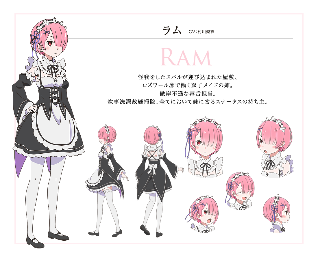 User blogKazumaSan121Discover the most popular ReZero character  ReZero  Wiki  Fandom