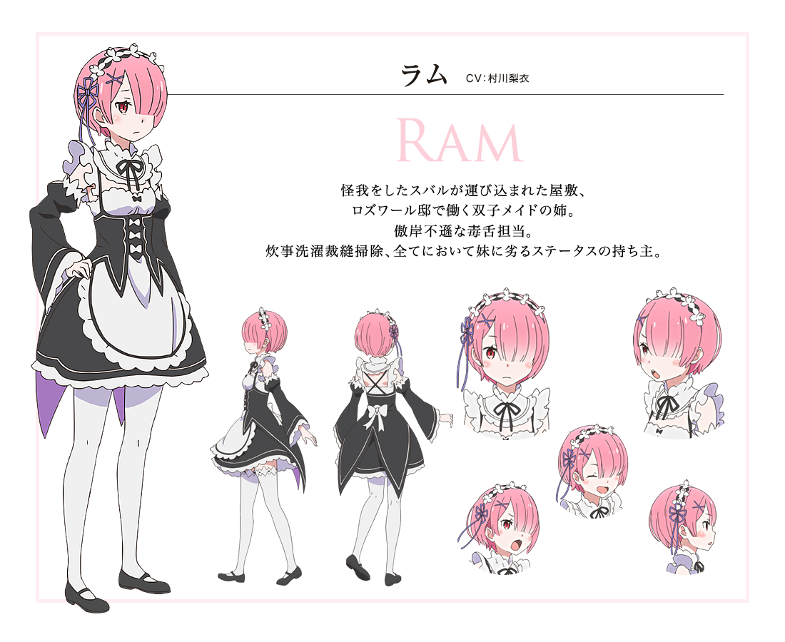 Re Zero Re Zero Character Designs Part 2 Rezero フラグ
