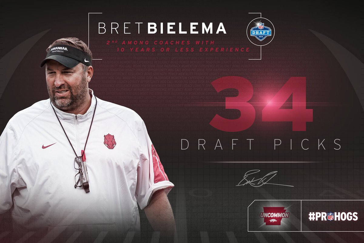 RazorbackFB tweet picture