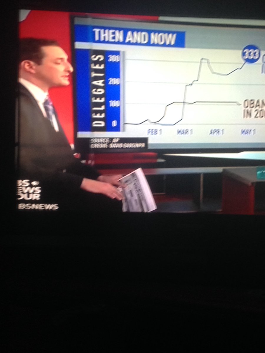 ControlSoundzz's tweet image. Dat majestic nose!!😭😭