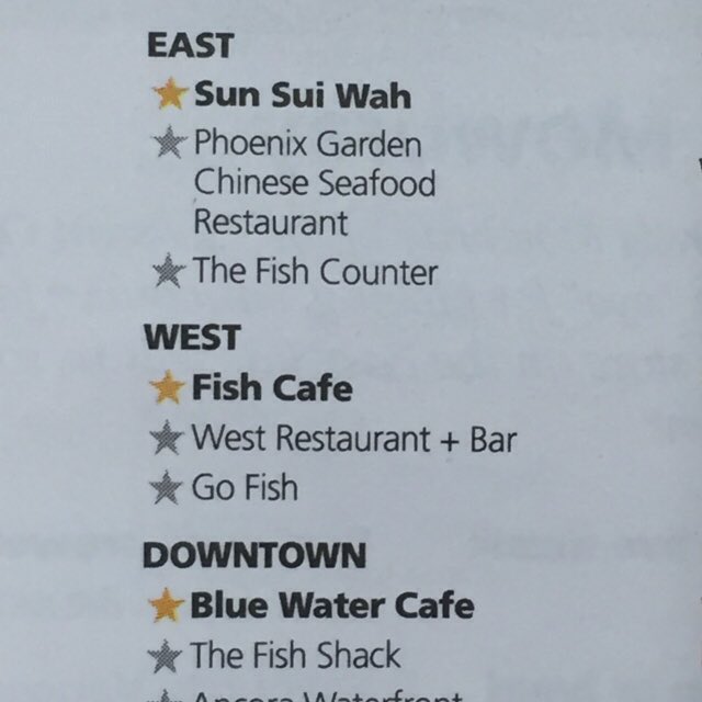 fishcafe's tweet image. Thanks for all the votes.