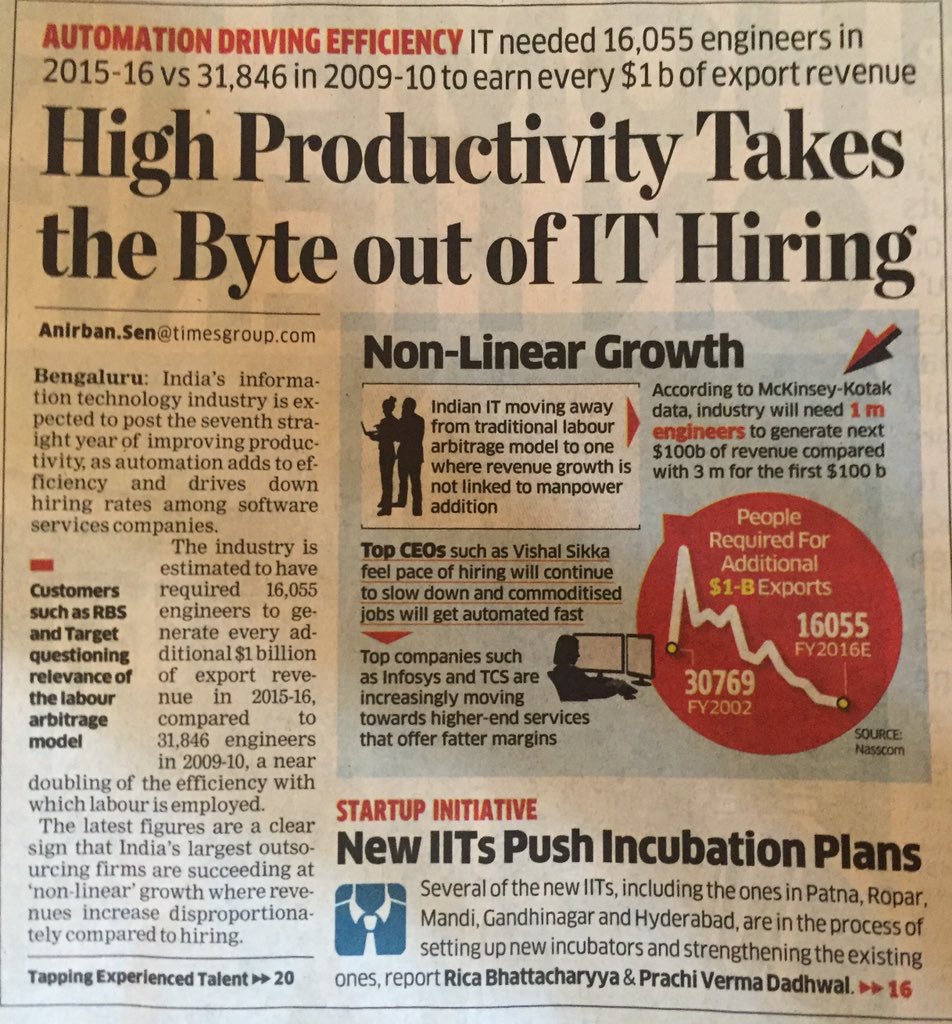 techno_vations's tweet image. No #jobs VS #skills !