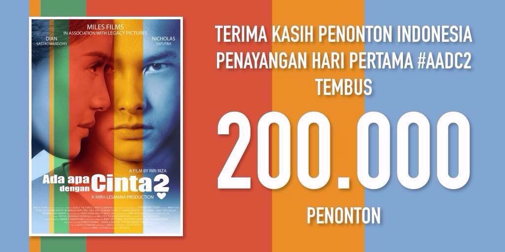 iSwaraJKT's tweet photo. Ternyata di penayangan pertama film #AADC2 menembus angka 200.000 ribu penonton lho IListeners! https://t.co/C3juDmkOGi