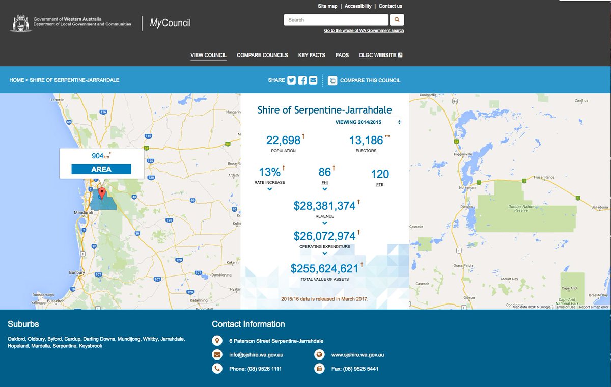 EditorPerthMint's tweet image. Governance: SJ Shire spends more than Armadale yourlocalexaminer.com.au/governance-sj-…