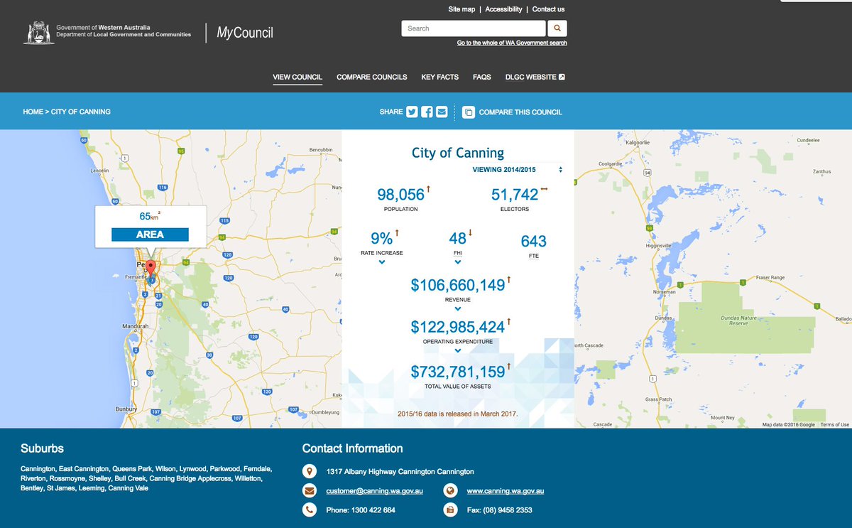 EditorPerthMint's tweet image. Canning worst in Perth for financial health yourlocalexaminer.com.au/canning-worst-…