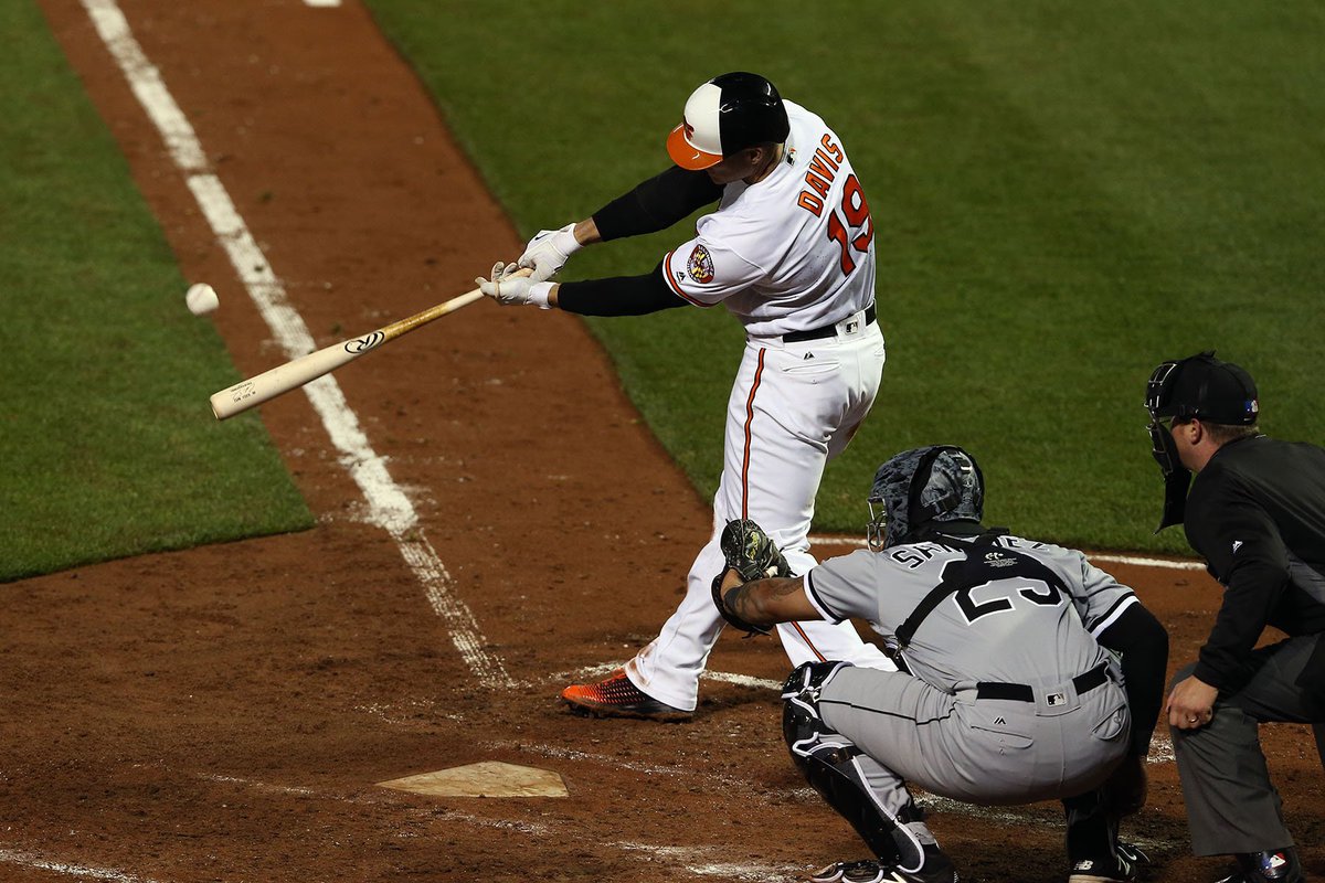 Orioles's tweet photo. Season-high 15 hits tonight; 6 members of the starting lineup logged multi-hit efforts, 7 different players scored. https://t.co/ouQAjRsNU7