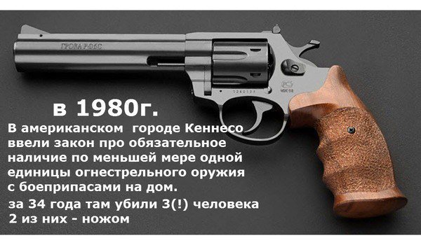 Блог Атеиста (@atheist_blog_vk) on Twitter photo 