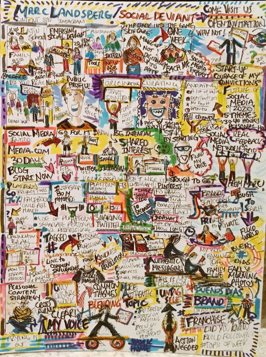 MiaWMcNary's tweet photo. @ReBootAccel @socialdeviant @marclandsberg Here's samples in 4/c-more to come...#liferedoodled #livevisualnotes #art https://t.co/UtI7bECsmd