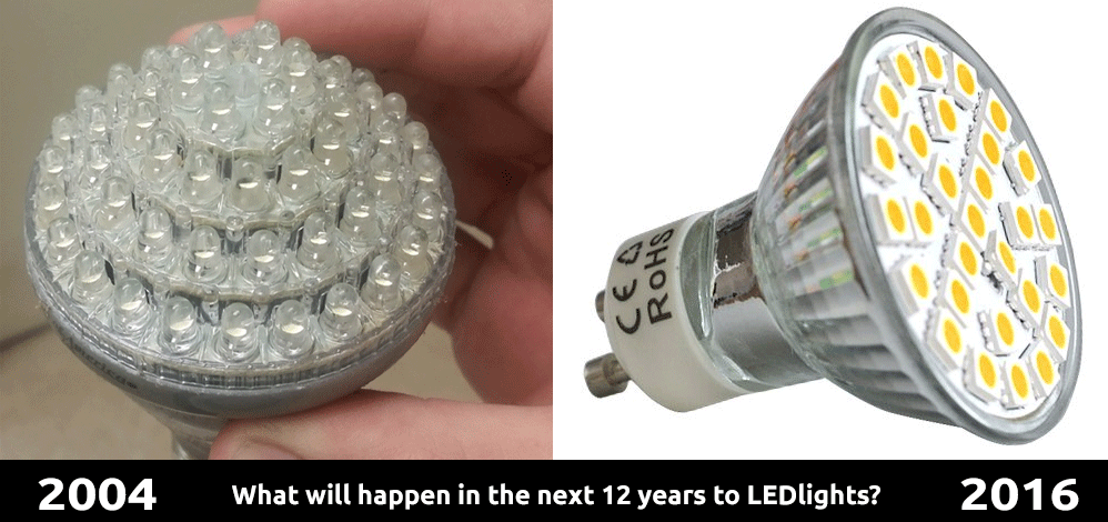 LEDsaleSverige's tweet photo. Detta är en bild som visar hur LED belysning såg ut för 12 år sedan. Hur tror du det kommer se ut om 12 år till? https://t.co/phvwsH59YW