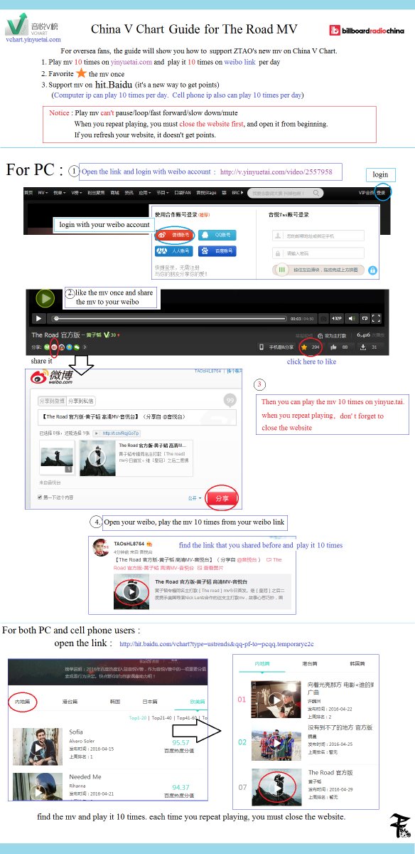 [Guide]160429 VCHART Guide for #ZTAOTheRoad MV
音悦Tai: v.yinyuetai.com/video/2557958
HitBaidu: hit.baidu.com/vchart?type=us…