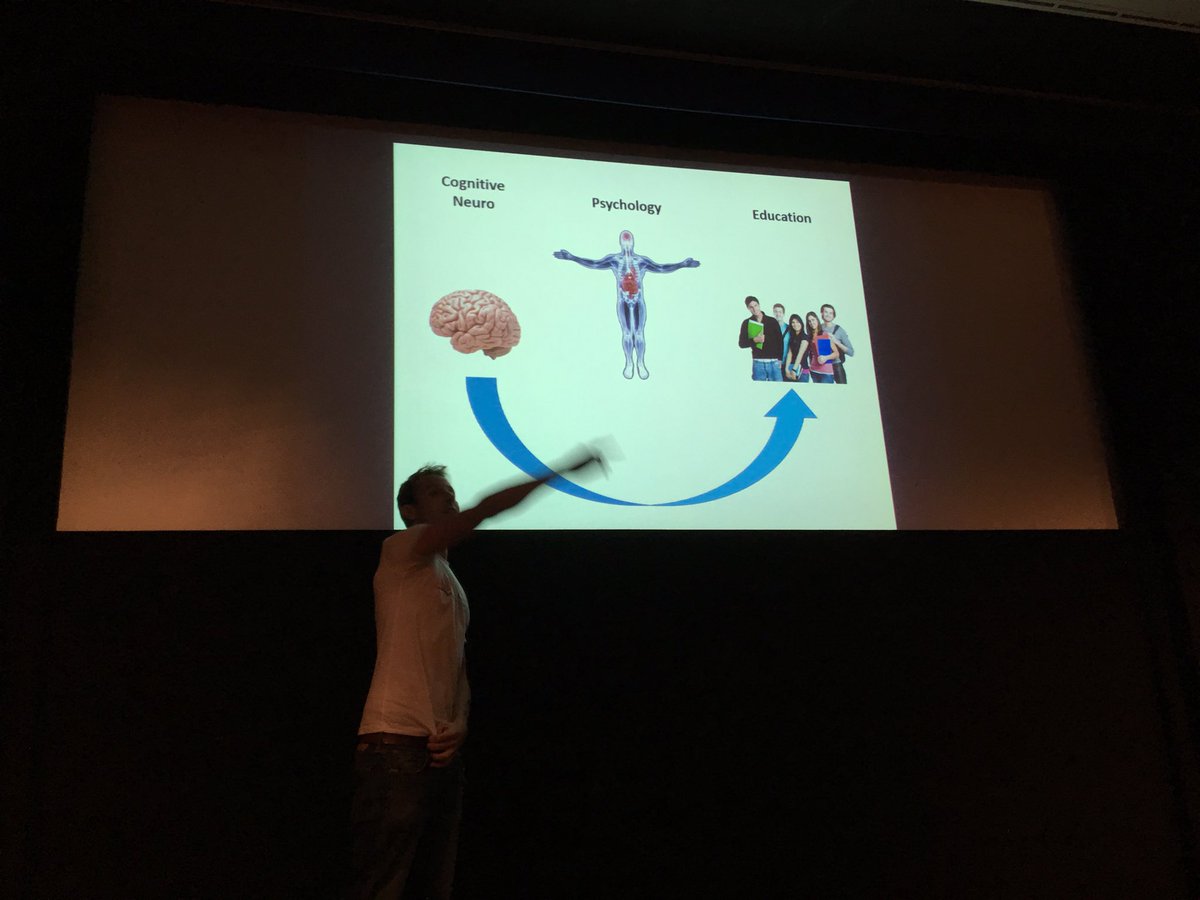 sunnysouth12's tweet image. #teachlearn16 #emergentproperties of education @SLANSW @SLNSW_Learning  @JCHorvath explains