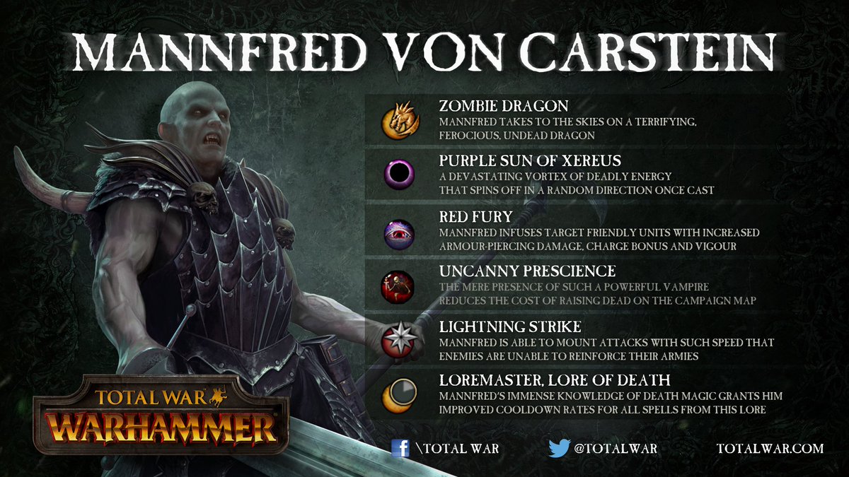 warhammer 2 total war mortal empires campaign guide