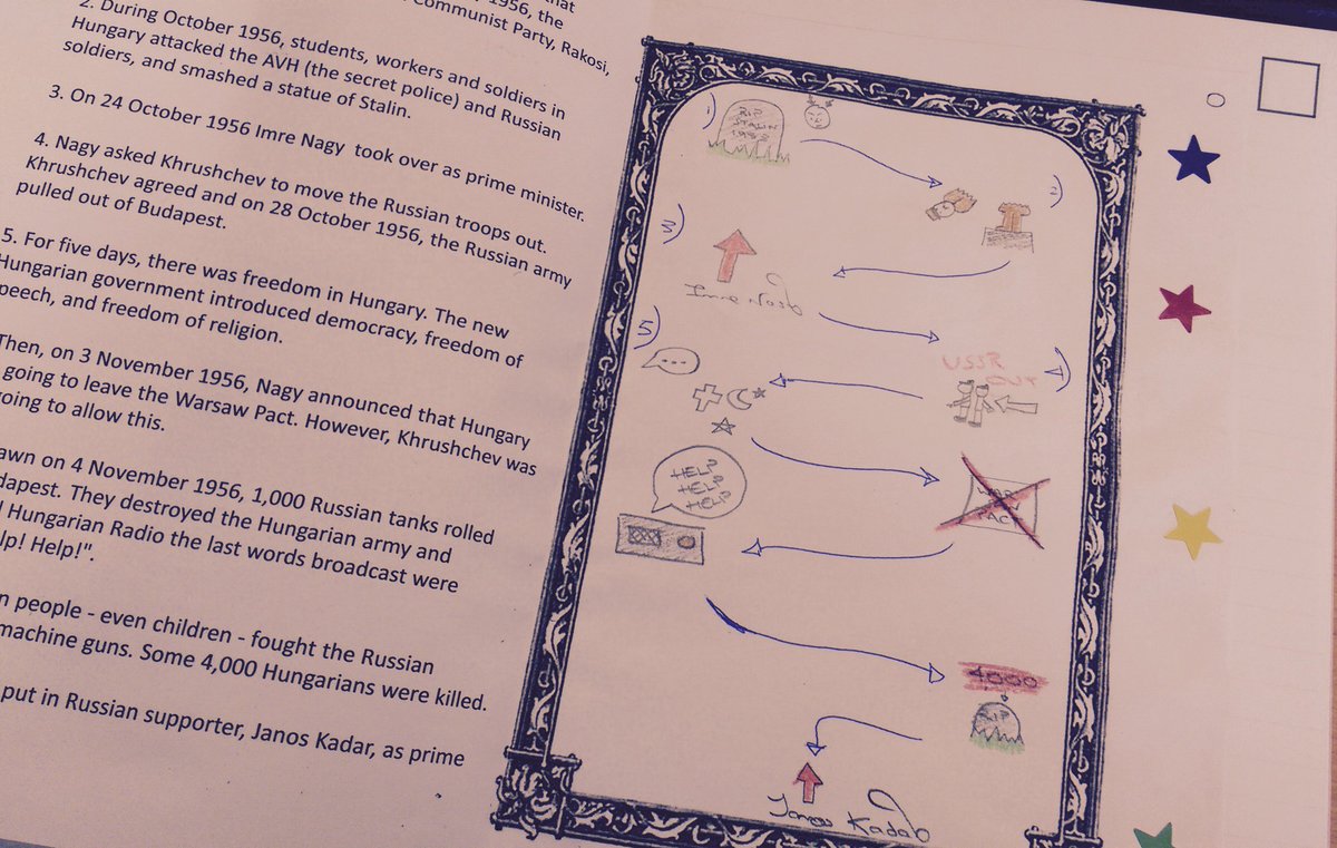 CHSHistory's tweet photo. Y10 convert Cold War narrative to flow diagrams. Idea from #TMHistoryicons &amp; (I think) @HexatexEDU #pedagoofriday https://t.co/6VvNMPAlEs