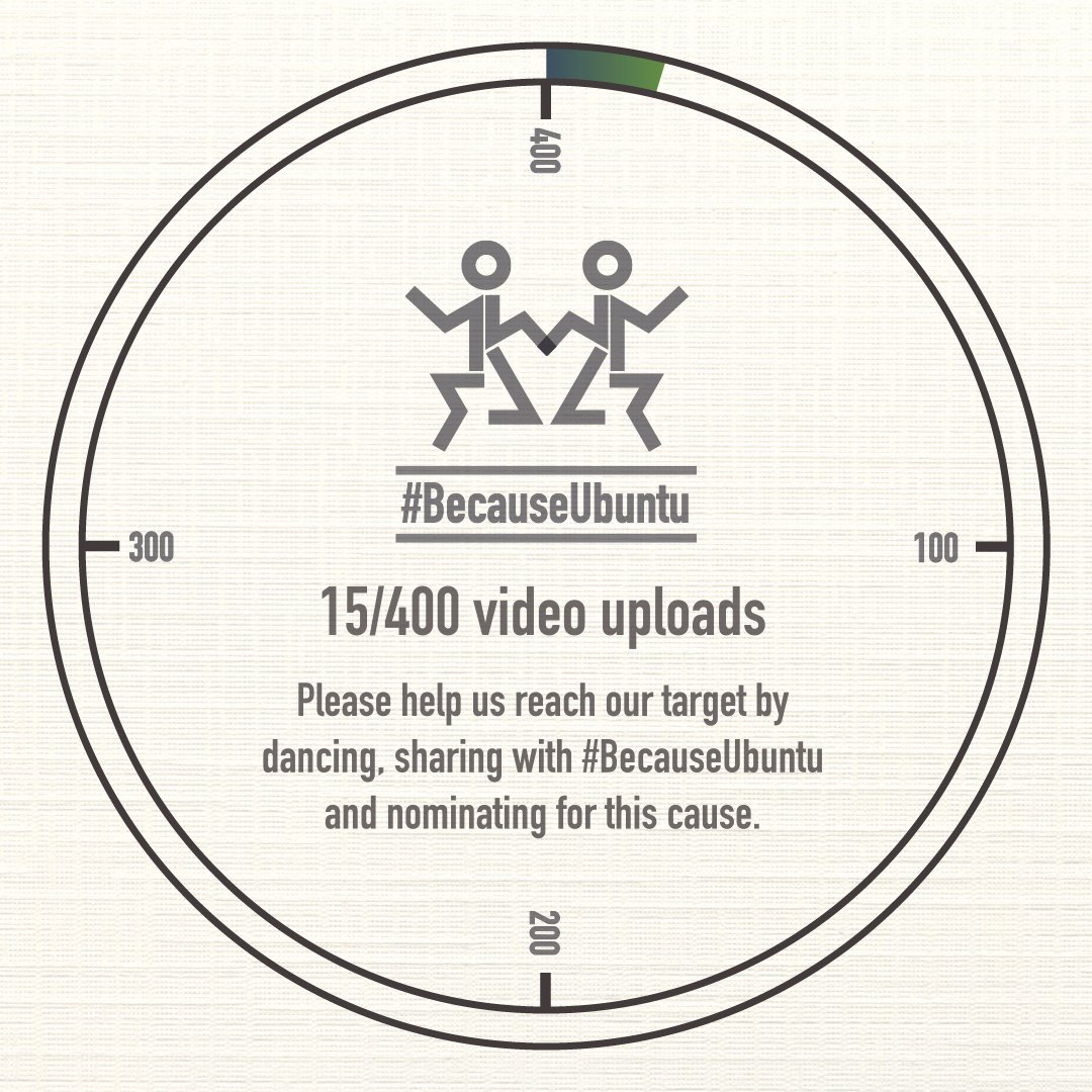 BecauseUbuntuSA's tweet photo. We've started a move(s)ment and we need your support: https://t.co/qk7aRnqiVN #BecauseUbuntu @GoodThingsGuy https://t.co/92Knq397Qn