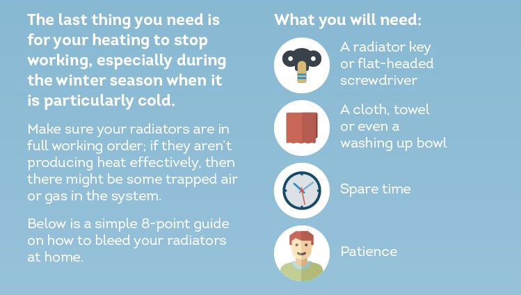 Here's a simple 8-point guide on how to bleed your #radiators at #home > buff.ly/1KkxzaG
