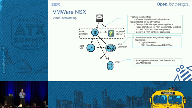 jakobwill's tweet photo. #VMware - IBM + VMware Everything you need to know https://t.co/8sPXfLv4QV https://t.co/P8tutiBlJf
